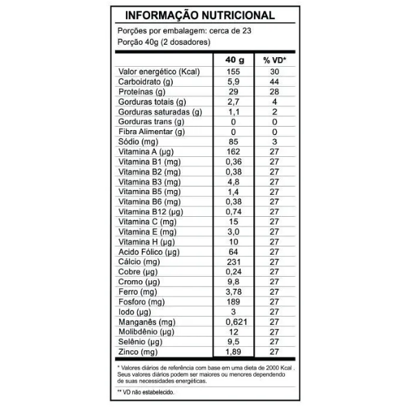 3W Whey Protein - Shark Pro