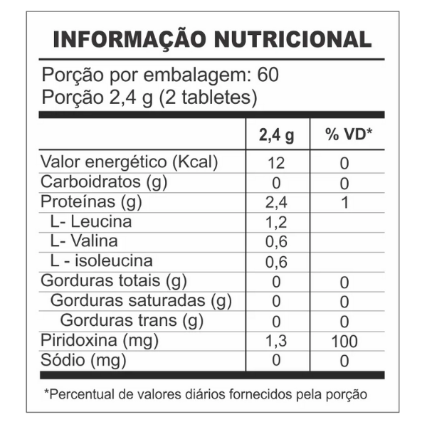 BCAA Capsulas - Shark Pro