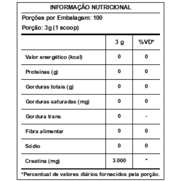 Creatina 100% Pura Hardcore - Integralmedica