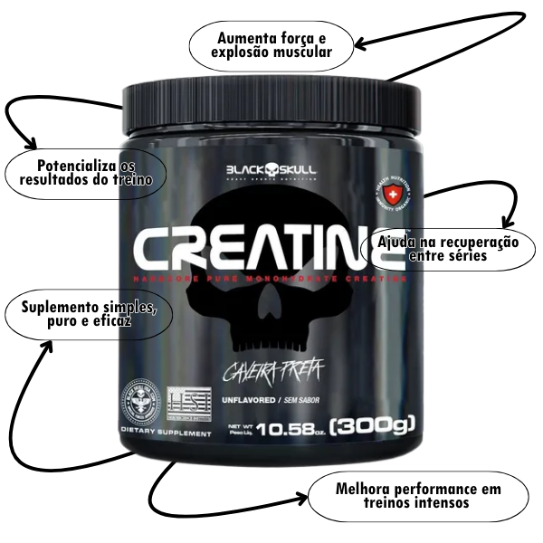 Combo 1 Hipercalórico, 1 Whey, 1 Creatina + Brinde
