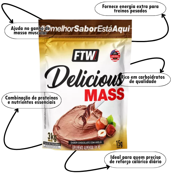 Combo 1 Hipercalórico, 1 Whey, 1 Creatina + Brinde