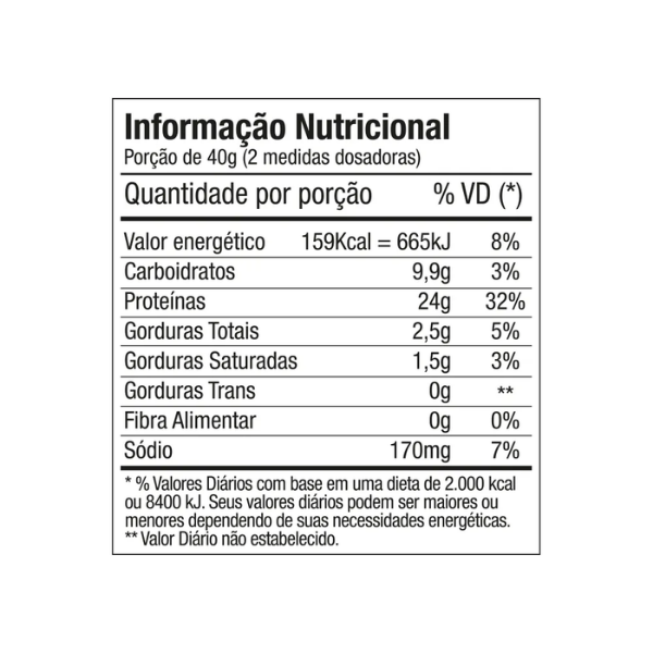 Delicious 3Whey Pote 900g - FTW