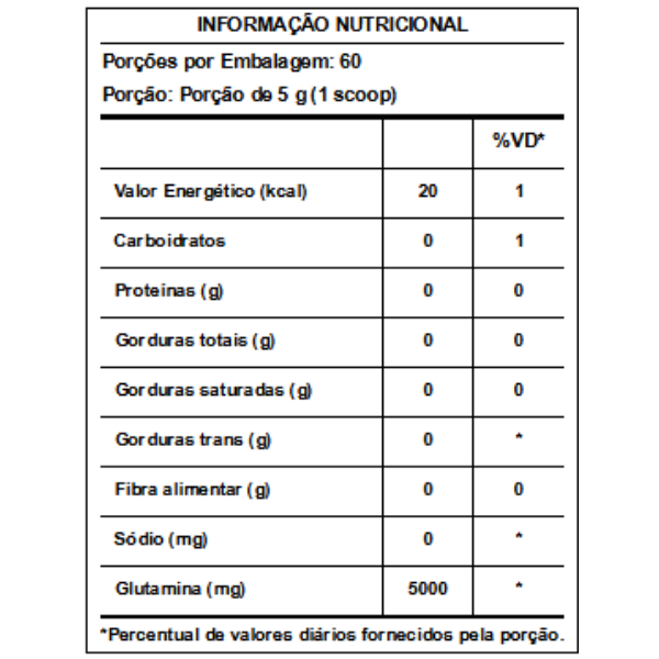 Glutamina - Integralmedica
