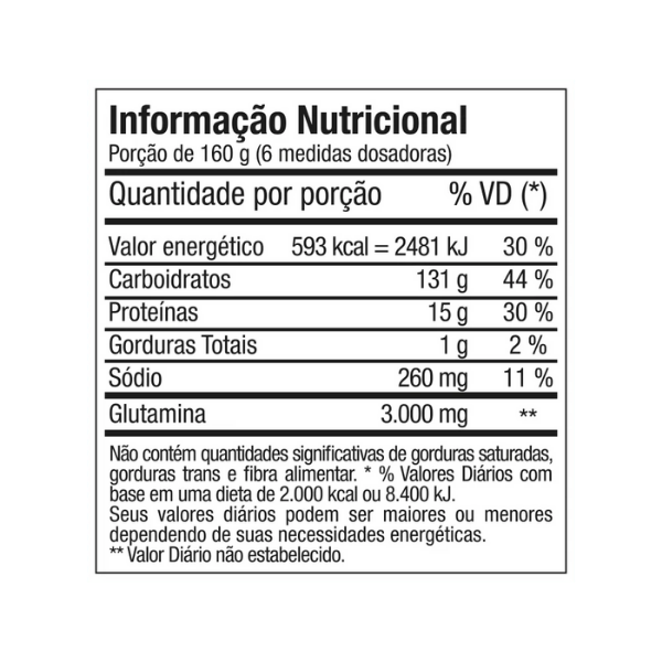 Hipercalórico Delicious Mass - FTW