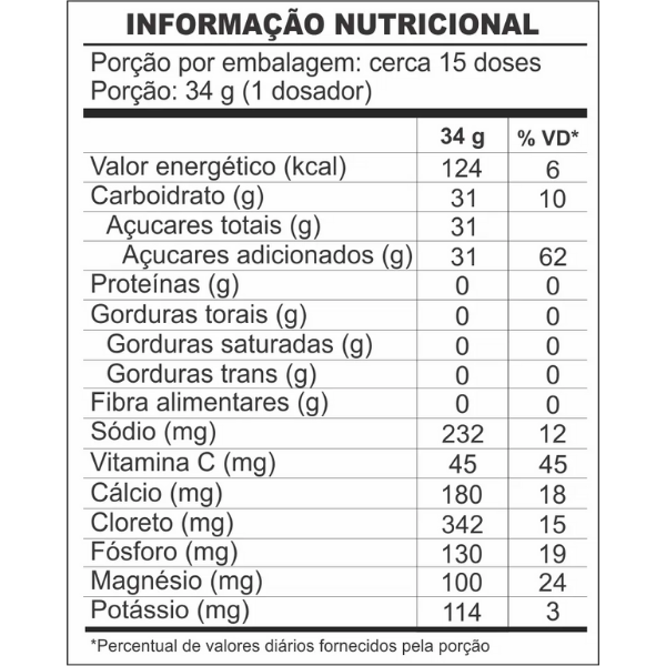 Isotônico 1kg - Shark Pro