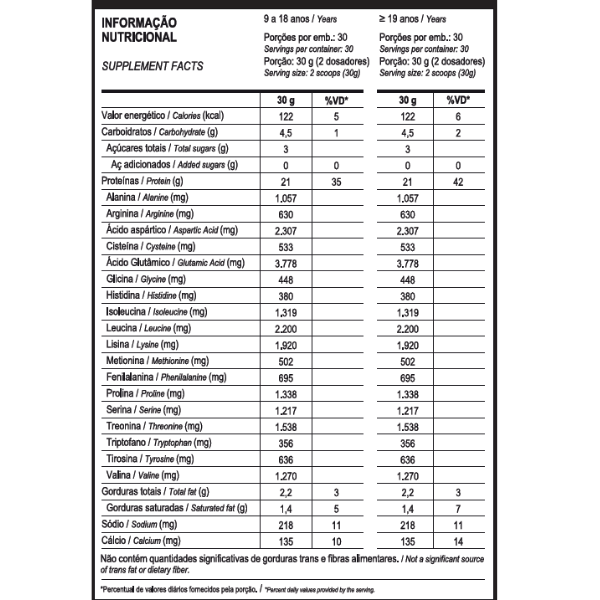 100% Pure Whey - Probiótica