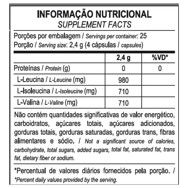 BCAA 2400 - Max Titanium