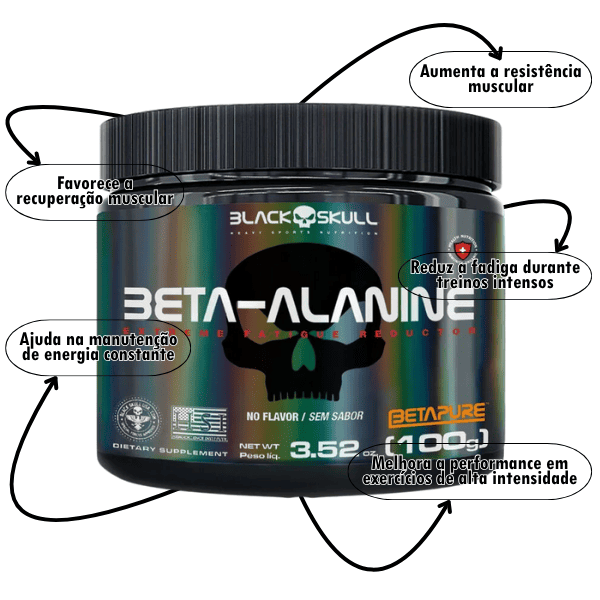 Beta Alanina + Glutamina + Multivitamínico