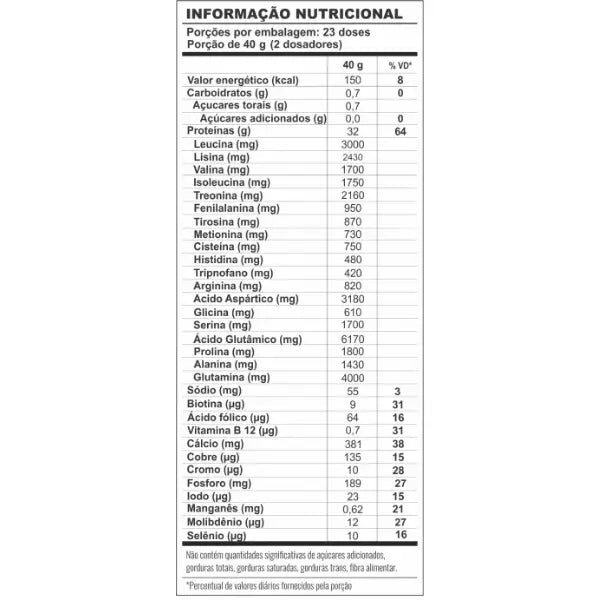 Isolow Whey Protein Isolado 900g - Shark Pro