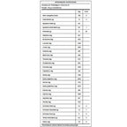 My Whey High quality protein powder 900g - Integralmedica